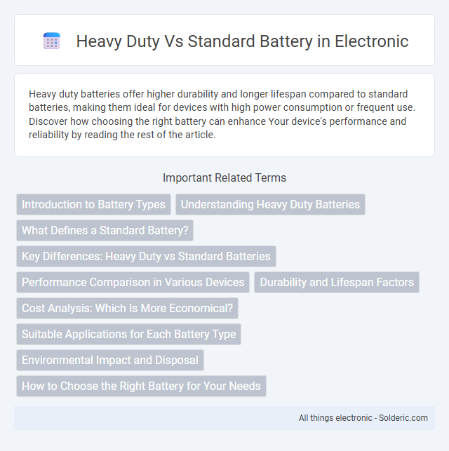 Heavy Duty vs Standard Battery - What is the difference?