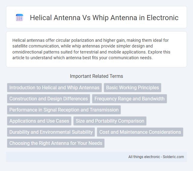 Helical Antenna vs Whip Antenna - What is the difference?