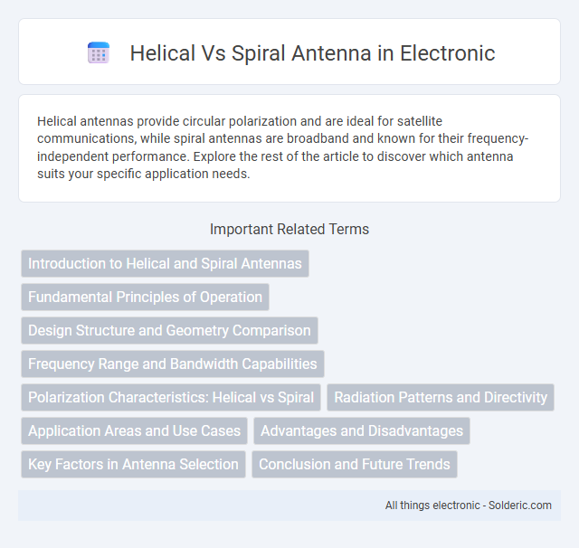 Helical vs Spiral Antenna - What is the difference?