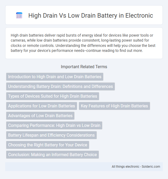 Low drain vs High drain battery - What is the difference?