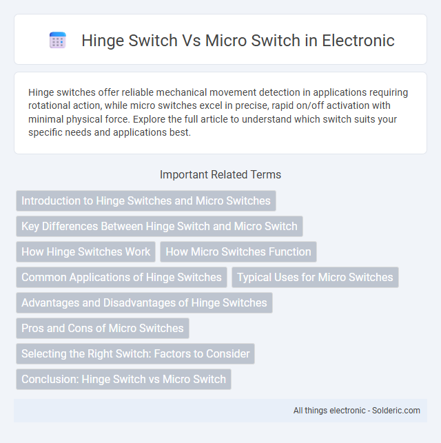 Micro switch vs Hinge switch - What is the difference?