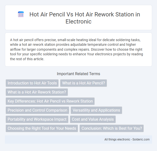 Hot Air Pencil vs Hot Air Rework Station - What is the difference?