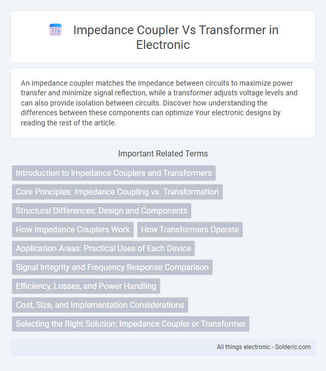 Impedance Coupler vs Transformer - What is the difference?