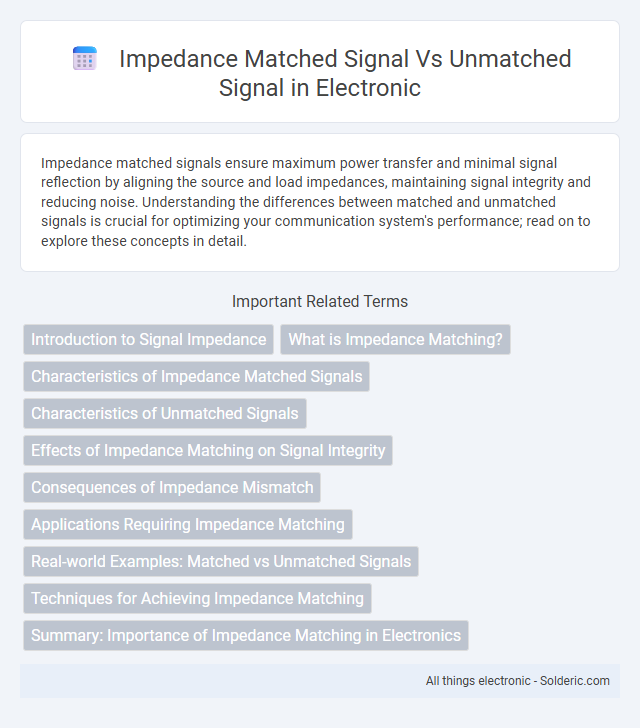 Impedance Matched Signal vs Unmatched Signal - What is the difference?