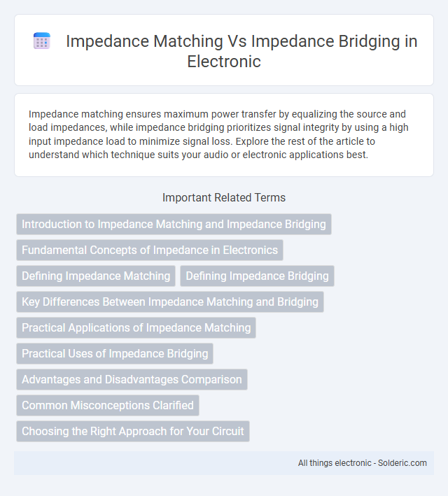 Impedance Bridging vs Impedance Matching - What is the difference?