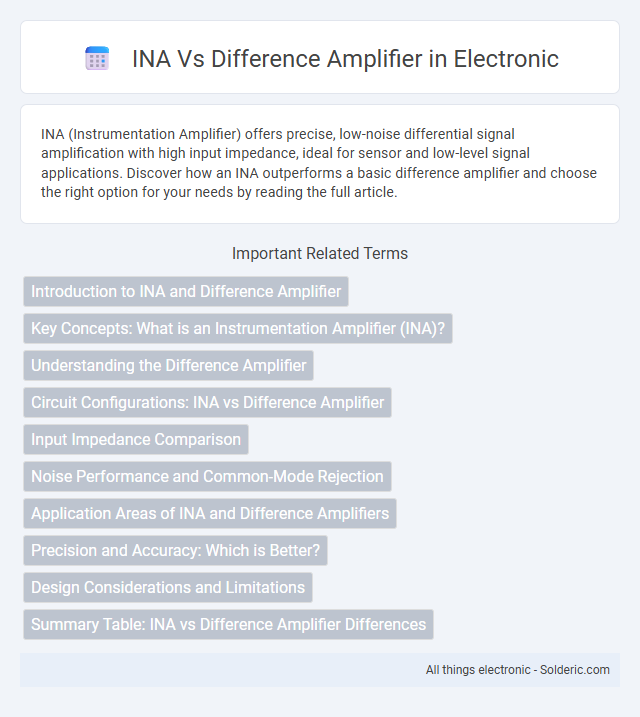 Difference Amplifier vs INA - What is the difference?