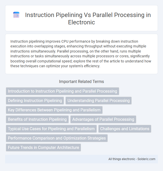 Instruction Pipelining vs Parallel Processing - What is the difference?