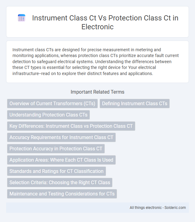Instrument Class CT vs Protection Class CT - What is the difference?