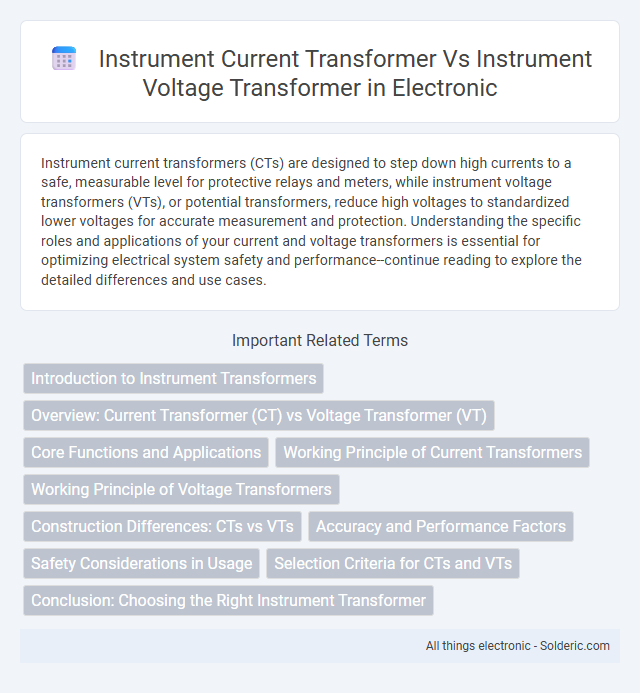 Instrument Current Transformer vs Instrument Voltage Transformer - What is the difference?