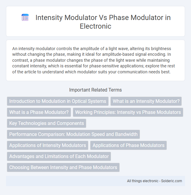 Phase modulator vs intensity modulator - What is the difference?