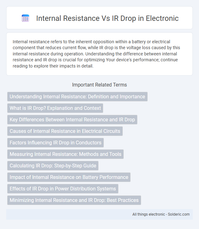 Internal Resistance vs IR Drop - What is the difference?