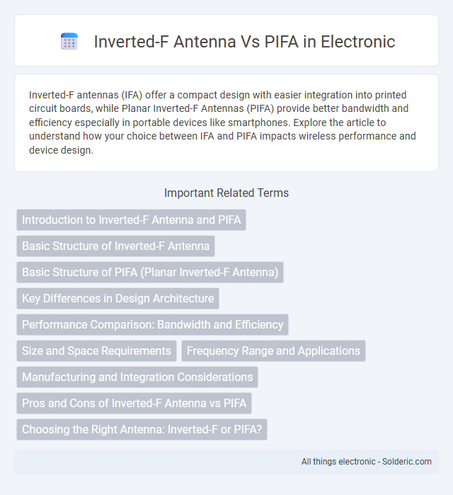 Inverted-F Antenna vs PIFA - What is the difference?