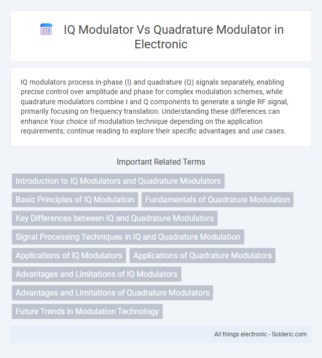 Quadrature modulator vs IQ modulator - What is the difference?