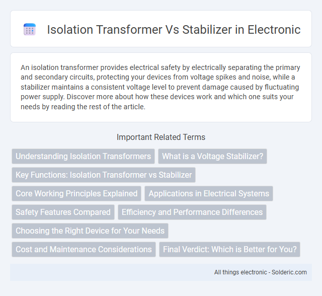 Isolation Stabilizer vs Transformer - What is the difference?