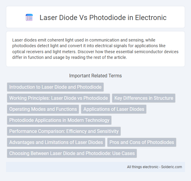 Laser Diode vs Photodiode - What is the difference?