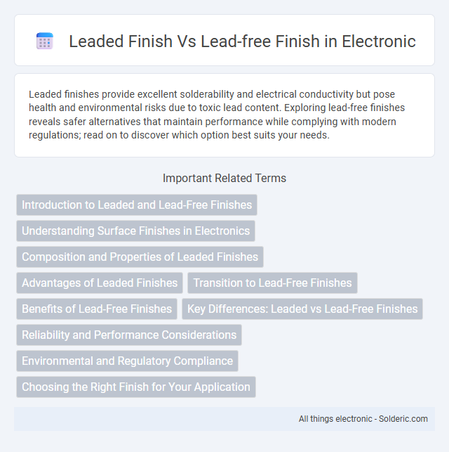 Lead-Free Finish vs Leaded Finish - What is the difference?