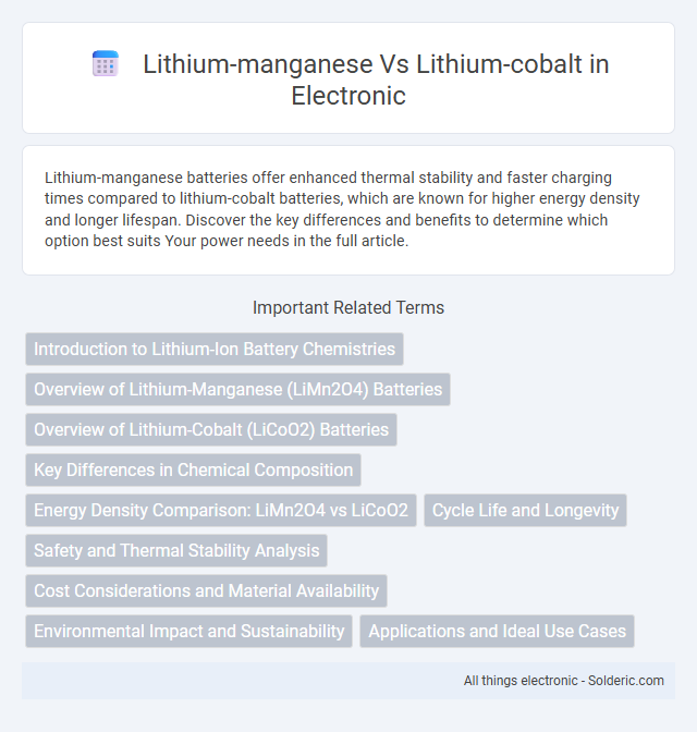Lithium-cobalt vs Lithium-manganese - What is the difference?