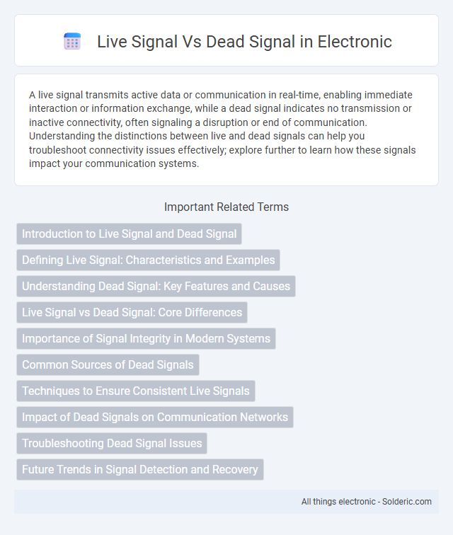 Dead Signal vs Live Signal - What is the difference?