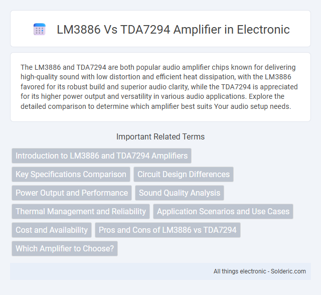 TDA7294 vs LM3886 Amplifier - What is the difference?