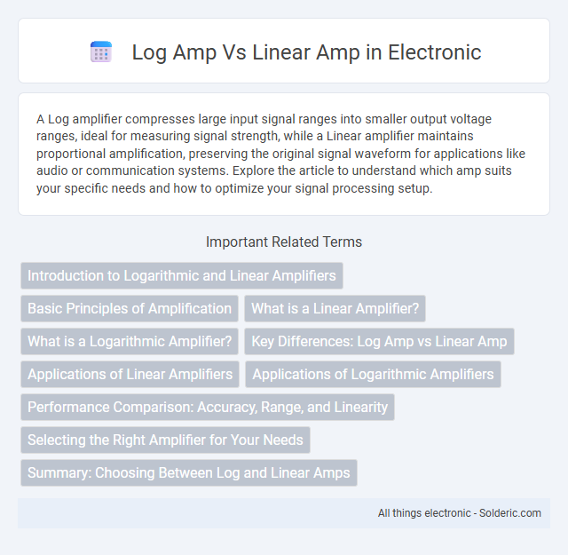 Linear amp vs Log amp - What is the difference?