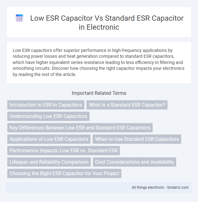 Low ESR Capacitor vs Standard ESR Capacitor - What is the difference?