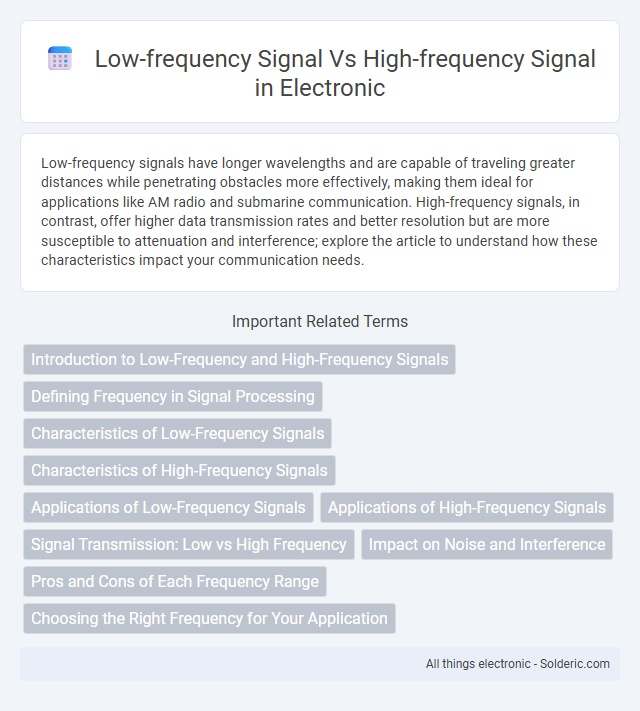 High-Frequency Signal vs Low-Frequency Signal - What is the difference?