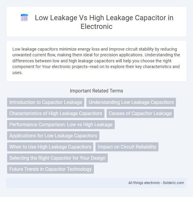 High Leakage vs Low Leakage Capacitor - What is the difference?