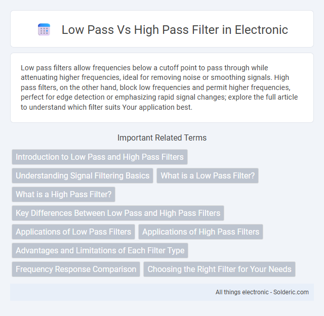 High Pass Filter vs Low Pass Filter - What is the difference?