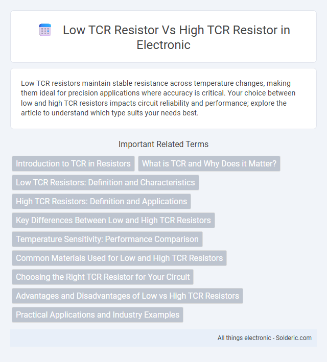 High TCR Resistor vs Low TCR Resistor - What is the difference?
