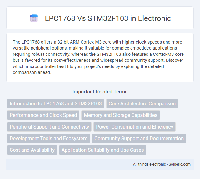 LPC1768 vs STM32F103 - What is the difference?