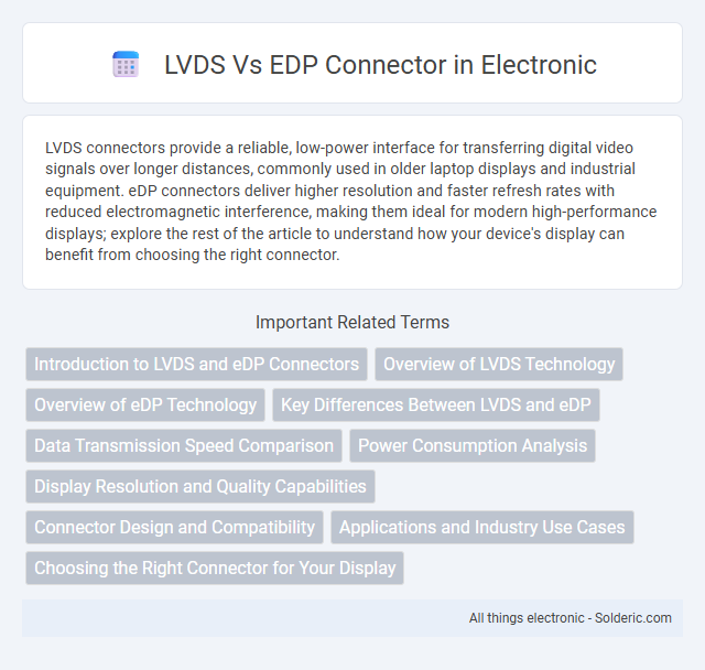 eDP vs LVDS connector - What is the difference?