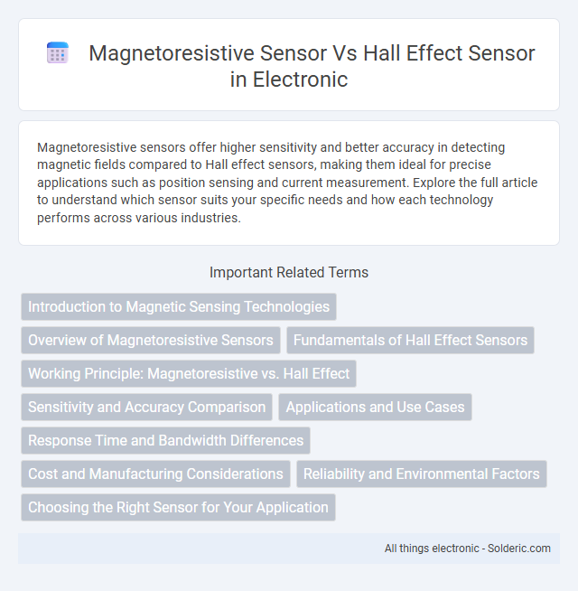 Hall effect sensor vs Magnetoresistive sensor - What is the difference?