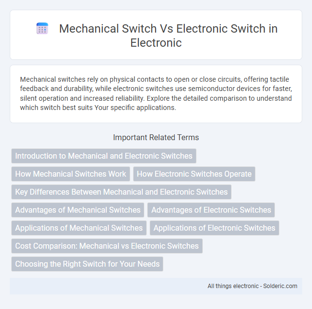 Electronic Switch vs Mechanical Switch - What is the difference?