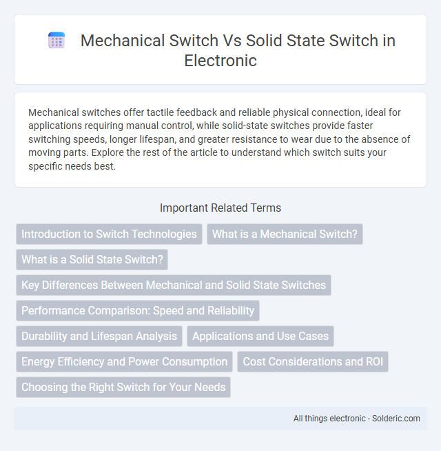 Mechanical switch vs solid state switch - What is the difference?