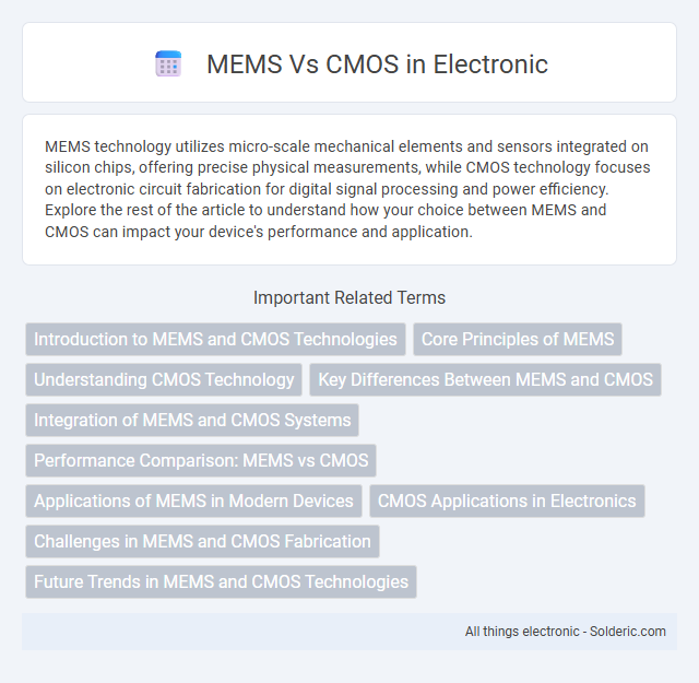 CMOS vs MEMS - What is the difference?