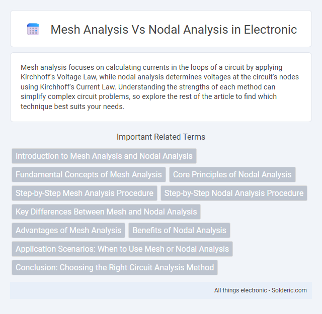 Mesh Analysis vs Nodal Analysis - What is the difference?
