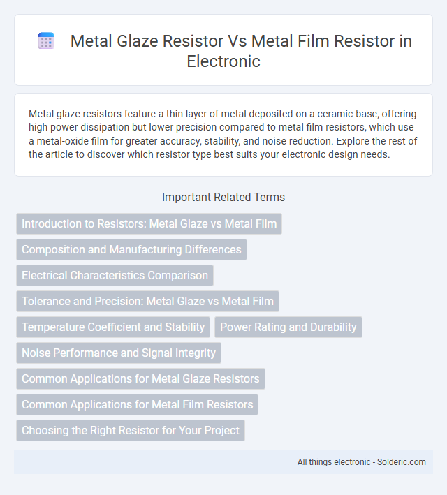 Metal film resistor vs metal glaze resistor - What is the difference?
