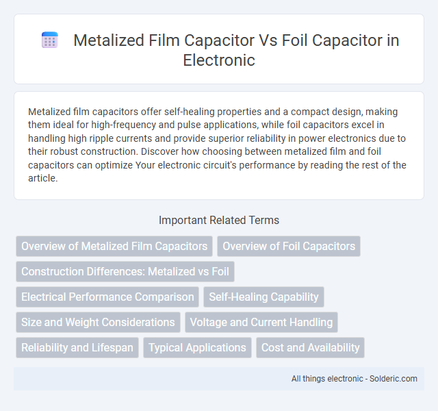 Foil Capacitor vs Metalized Film Capacitor - What is the difference?