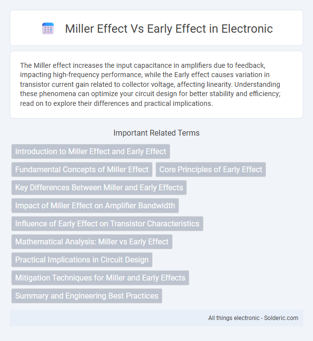 Early Effect vs Miller Effect - What is the difference?