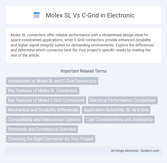 C-Grid vs Molex SL - What is the difference?