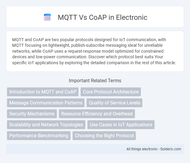 CoAP vs MQTT - What is the difference?