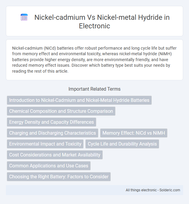Nickel-cadmium vs Nickel-metal Hydride - What is the difference?