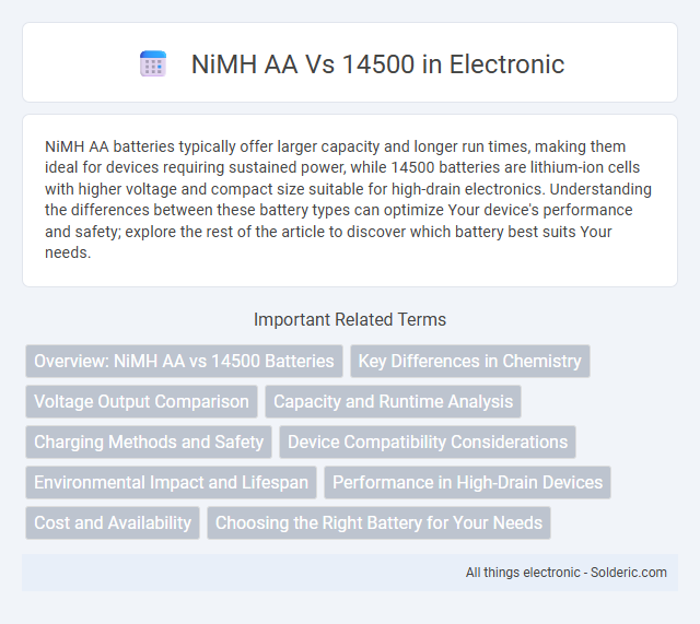 14500 vs NiMH AA - What is the difference?
