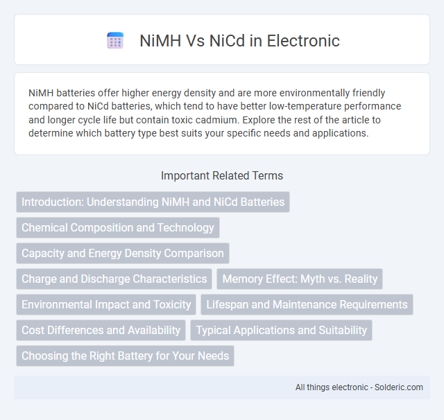 NiCd vs NiMH - What is the difference?