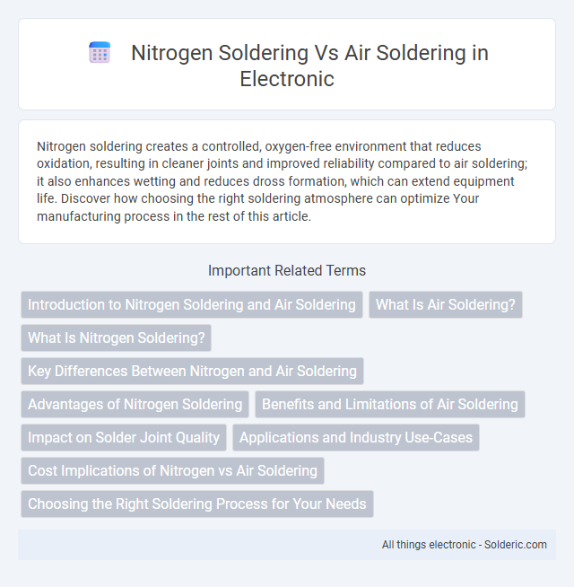 Air Soldering vs Nitrogen Soldering - What is the difference?