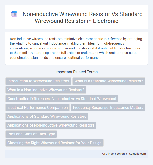 Non-inductive wirewound resistor vs Standard wirewound resistor - What is the difference?