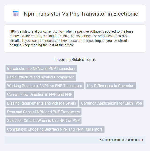 PNP Transistor vs NPN Transistor - What is the difference?