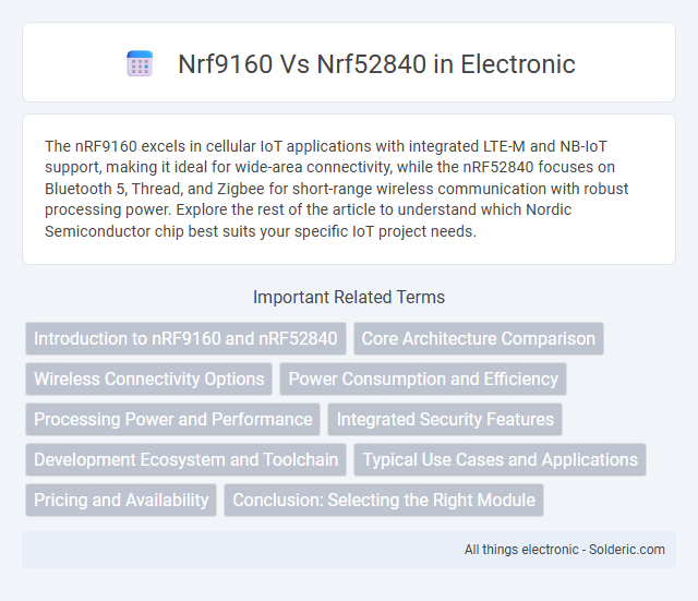 nRF52840 vs nRF9160 - What is the difference?