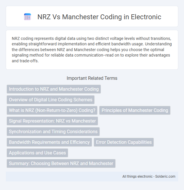 Manchester Coding vs NRZ - What is the difference?