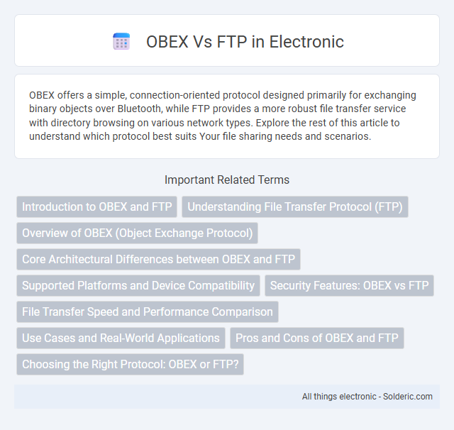 FTP vs OBEX - What is the difference?